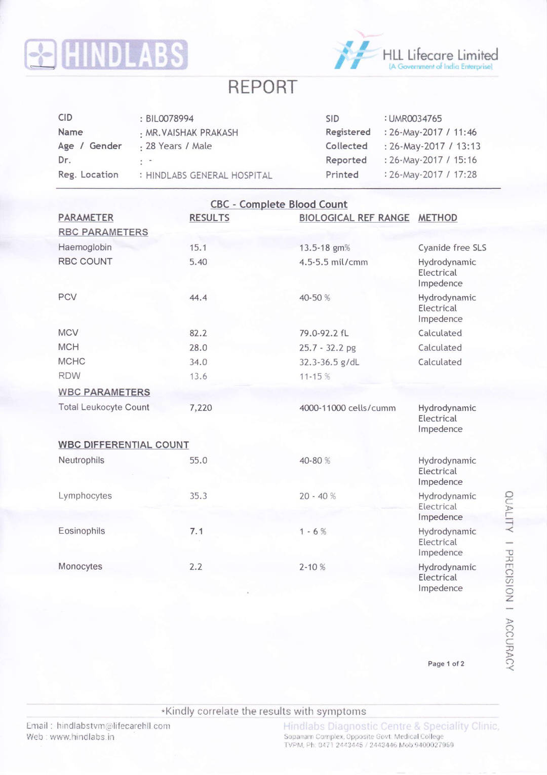 treatment-of-dengue-fever-a-case-report-sree-subramania-hospital