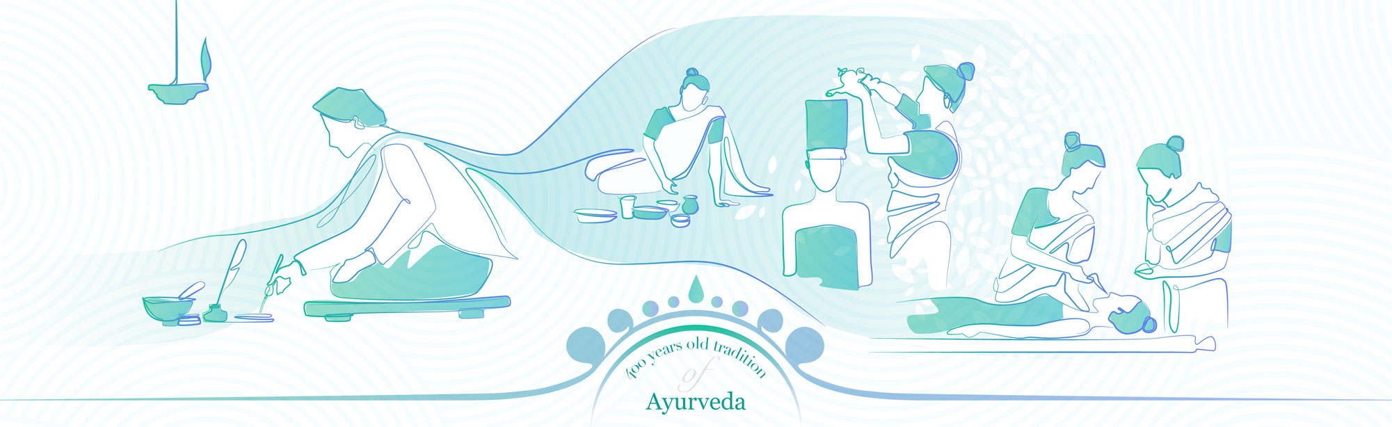 Medicine prepration and administration using traditional ayurvedic methods